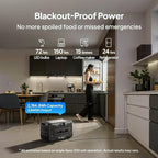 BLUETTI Apex 300 Portable Power Station & B300K Expansion Battery, 5529.6Wh LFP Battery Backup with 6 3840W AC Outlets (7680W Surge), 120V/240V Dual Voltage Output, for Home, RV and Emergencies
