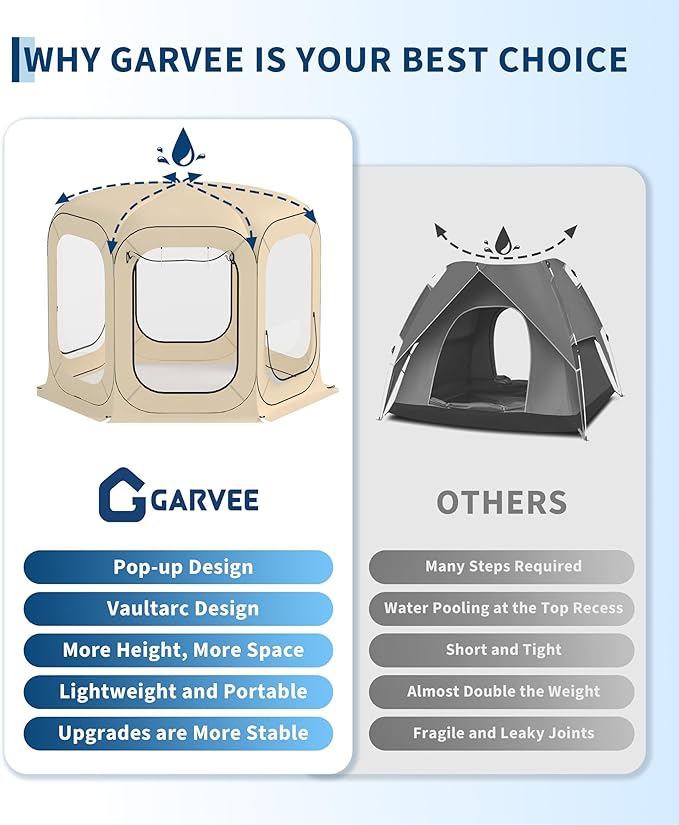 12X12 Ft Pop Up Sports Tent, Instant Shelter, Rainproof Camping Sun Shelter Coldproof & Windproof, Outdoor All Weather Pop Up Tent for Patio, Backyard, Deck, Sports Events