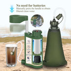 Timain Outdoor Portable Water Filter Pump,Water Filtration Systems,Perfect for Travel,Camping, Hiking,Fishing,Hunting,Emergency Preparedness (4500, Liters)