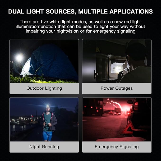 Wurkkos HD50 4000 Lumens Rechargeable Headlamp with Red Light,90CRI Bright LED Headlamp with 6 Modes, Dual Switch and Magnetic Base,IP67 Waterproof USB C Rechargeable Head Lamp for Camping Repairing