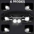 Bright Rechargeable LED Headlamp 1200 Lumen Head Lamp with 6 Modes, Waterproof Head Light with 2500mAh Battery for Camping,Running,Hiking, Emergency,Outdoor,Hard Hat
