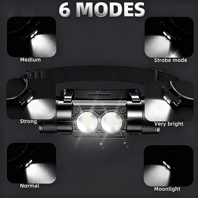 Bright Rechargeable LED Headlamp 1200 Lumen Head Lamp with 6 Modes, Waterproof Head Light with 2500mAh Battery for Camping,Running,Hiking, Emergency,Outdoor,Hard Hat