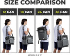 CORE Magnetic Leak Proof Soft Cooler with Waterproof Zipper | Insulated Bag Portable Ice Chest Box | Best Soft Cooler for Food & Beverages for Tailgating, Car Camping, Travel, and Family Beach Picnics