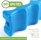 Ice Pack for Coolers, Breastmilk Bottle Storage, Lunch Box, Insulated Contoured Freezer Pack, Long Lasting Reusable Cool Pack for Beer Soda, Camping Beach Picnic