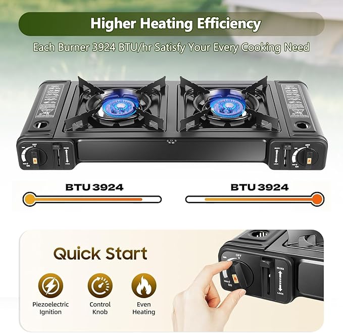Double Burner Butane Stove, Butane Camping Stove Kit with Carrying Case, Portable Auto Ignition Camping Burner for RV, Apartments, Outdoor
