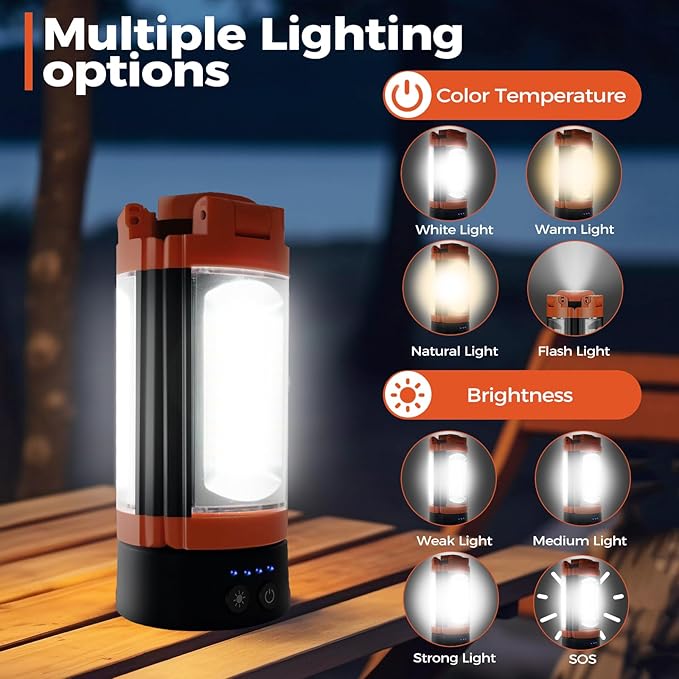 Rechargeable 10000mAh Camping Light, Cordless Work Light with 3 LED Lamp Heads, 2200 Lumens Dimmable Magnetic Emergency Flashlight, Orange