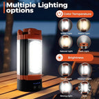 Rechargeable 10000mAh Camping Light, Cordless Work Light with 3 LED Lamp Heads, 2200 Lumens Dimmable Magnetic Emergency Flashlight, Orange