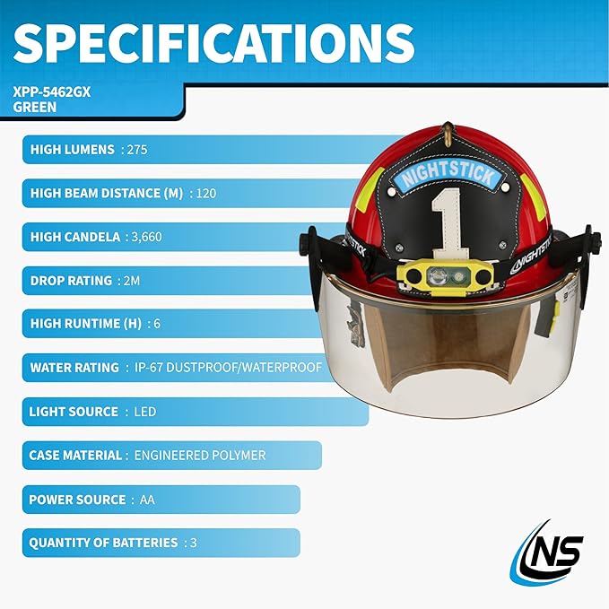 Nightstick XPP-5462GX DICATA® Intrinsically Safe Low-Profile Dual-Light Headlamp
