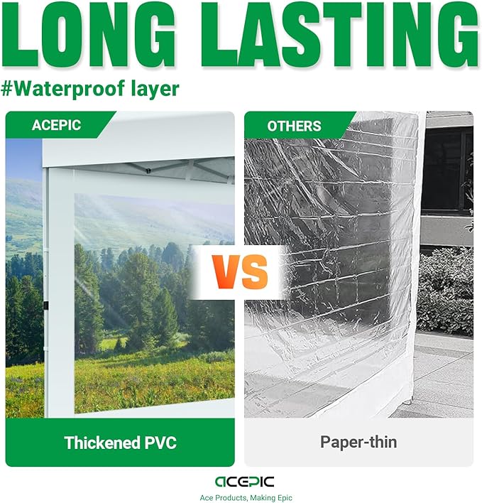 Clear Canopy Sidewalls for 10x10 Pop Up Tent, Transparent Window Curtain Cloth, 8 Mil PVC Enclosure Fabric with Zipper, Blue (3Pack Sidewalls Only, Not Included Frame&Top)