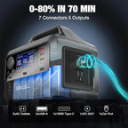 GRECELL Portable Power Station 300W with 80W Foldable Solar Panel, 230Wh LiFePO4 (LFP) Battery with Portable Solar Charger IP67 Waterproof Outdoor Cell Phone Solar Charger for Camping