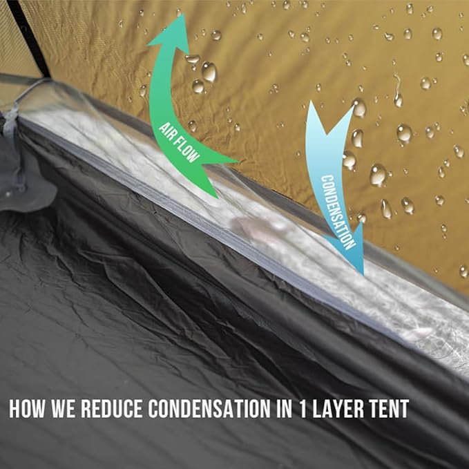 3F UL GEAR Lanshan 1 pro Tent, Outdoor 1 Person Ultralight Camping Tent, 3 Season Professional 20D Silnylon Rodless Camping Tent, Waterproof Backpacking Tent for Camping, Hiking, Trekking(Gray)