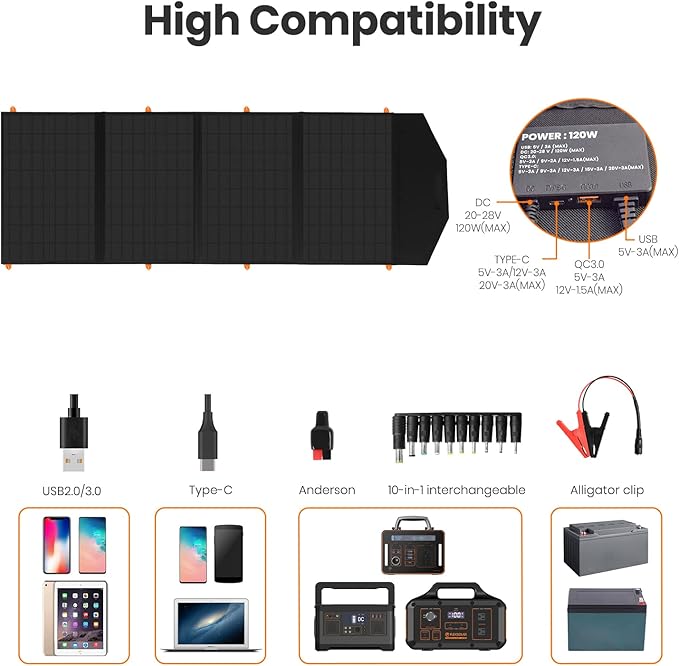 FlexSolar 120W Foldable Solar Panels Chargers 20v-28v DC Output IP65 Waterproof Power Outage Emergency Portable Panels Camping Home RV for Solar Power Station Generators Battery Packs