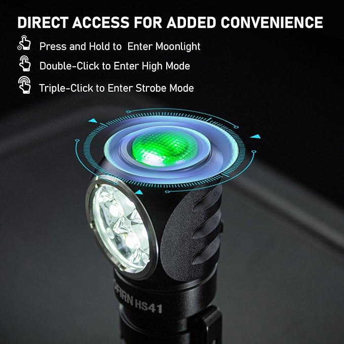 4000 Lumen Headlamp Rechargeable Head Lamp, Sofirn HS41 LED EDC Headlight with Magnetic Base, IP68 Water Resistance, High Lumens Super Bright Head Light for Camping Emergency(Battery Included)