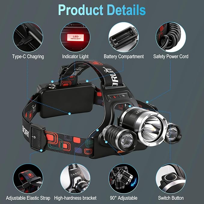 BORUIT RJ-3000 LED Rechargeable Headlamp with Red Light, Super Bright Hunting Head Lamp 3 Modes, Waterproof Head Light for Adult Fishing Camping Headlight Gear