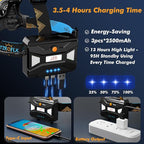 12 Modes 210000 Lux Headlamp Motion Sensor Red Warning Zoomable Energy Saving, More Than 30Dys Standby Head Lamp, IP65 Waterproof and 125° Angle for Camping Outdoor Hardhat