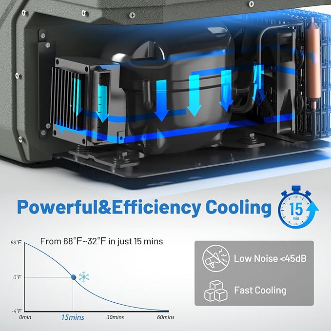 Alpicool 12 Volt Refrigerator 12V Car Fridge 10 Quart Small Car Refrigerator Portable Fridge 12/24V DC 110~240 Volt AC for Truck RV Camper SUV Portable Freezer Electric Cooler for Camping (-4℉-68℉)