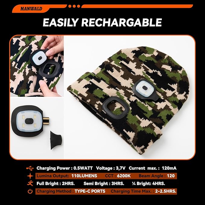 LED Beanie Hat with Light, USB Rechargeable LED Headlamp, Gifts for Men, Him, Mens Gifts, Birthday Gifts for Dad Husband, Boyfriends, Black, Camouflage