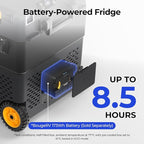 BougeRV 12 Volt Car Refrigerator, CRD2 52 Quart Portable Fridge Freezer with APP Control, -4℉ to 68℉ Dual Zone Compressor Electric Cooler 12/24V DC, 110~240V AC for Overlanding, Camping, RV, Truck