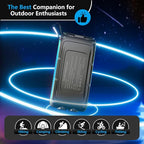 Solar Charger Power Bank 16000mAh Portable 15W Fast Charging Power Bank with QC3.0 USB-C & Dual USB-A Ports for Cell Phones, LED Flashlight, Carabiner, Waterproof Solar Panel for Camping, Outdoor