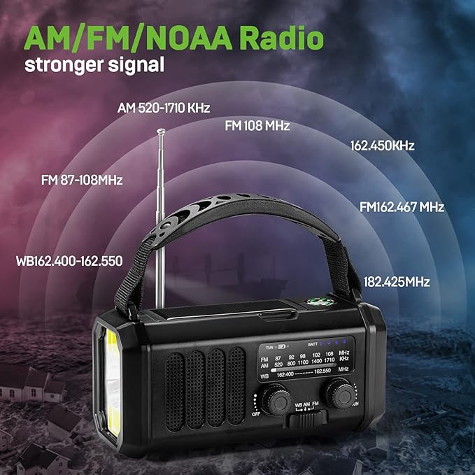 Emergency NOAA Weather Radio, 10000mAh/37000mWh, Solar Hand Crank Radio with AM/FM, Flashlight Reading Light, Rechargeable Battery, for Camping Safety & Survival Equipment Outdoor Emergencies