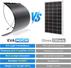 400W Semi-Flexible Solar Panel Kit Lightweight Monocrystalline Ultra-Flexible RV Solar Panel Kit with 30A Charge Controlle for 12-24V Battery Charging Car Battery Camping Stuff Offgrid RV Living