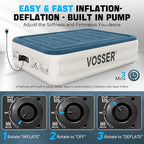 Queen Air Mattress with Built-in Pump,18''Fast & Easy Inflation/Deflation Inflatable Mattress, Foldable Blow Up Mattress with Storage Bag, Inflatable Bed for Home, Camping & Guests
