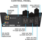 Westinghouse 4650 Peak Watt Portable Generator, RV Ready 30A Outlet, Wheel & Handle Kit, Gas Powered, CO Sensor