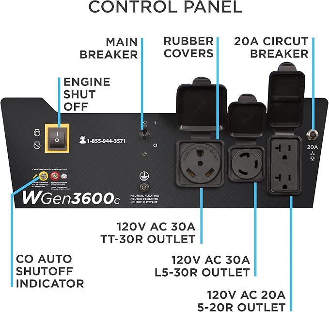 Westinghouse 4650 Peak Watt Portable Generator, RV Ready 30A Outlet, Wheel & Handle Kit, Gas Powered, CO Sensor