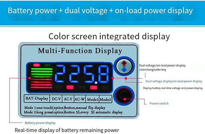 Pure Sine Wave Inverter 3000W 4000W 5000W Peak 12V 24V 48V 60V 72V DC to 110V 220V 230V 240V AC Power Solar Inverter Converter, for Off-Grid, RV, Truck, Boat, Camping, and Home(4000W,72Vto110V)