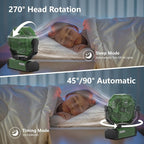 Portable Fan 24000mAh Battery Powered with Remote & LED, 4 Speed Strong Airflow, Desk/Camping/Outdoor/Gym Fan for Office Travel Treadmill Camping Gear
