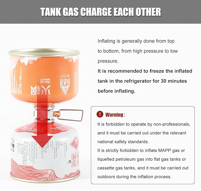 RULLINE Backpacking Fuel Transfer Device Gas Canister Refill Adapter, Portable Outdoor Gas Saver, Camping Canister Vent Valve