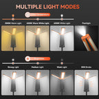 15000 mAh Rechargeable Camping Light with Stand, Cordless Work Light with 3 LED Lamp Heads, 5500 Lumens Dimmable Camping Essentials Gear Emergency Flashlight with 86" Detachable Tripod, Orange