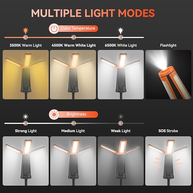 15000 mAh Rechargeable Camping Light with Stand, Cordless Work Light with 3 LED Lamp Heads, 5500 Lumens Dimmable Camping Essentials Gear Emergency Flashlight with 86" Detachable Tripod, Orange