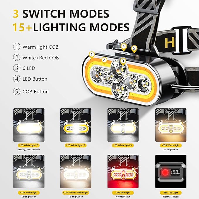 Super Bright Headlamp Rechargeable - 6 LED & 2 COB, 90° Rotating, Digital Power Display, 15 Modes with Red Light, Waterproof for Camping, Hiking, Walking, Running, Mechanic, Emergency