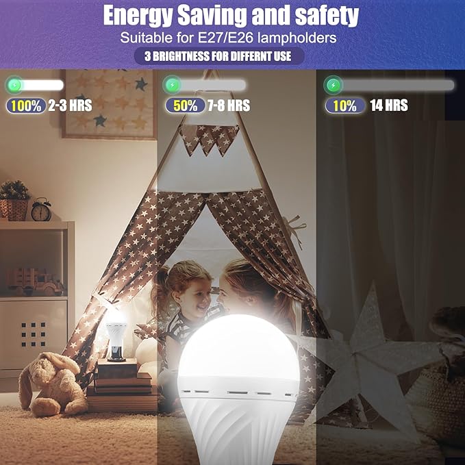 Emergency-Rechargeable-Light-Bulb, Stay Lights Up When Power Failure, 1500mAh 12W 60W Equivalent LED Light Bulbs for Home, Camping, Hiking (E27, with Hook,with Plug Cap) 2 Pack