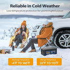 GOLDENMATE 12V 400Ah LiFePO4 Lithium Battery, 5000+ Deep Cycles with 10-Year Lifespan, 5120Wh Power, Built-in BMS, Ideal for RV, Solar System, Marine, Trolling Motor, Golf Cart, Off-Grid Applications