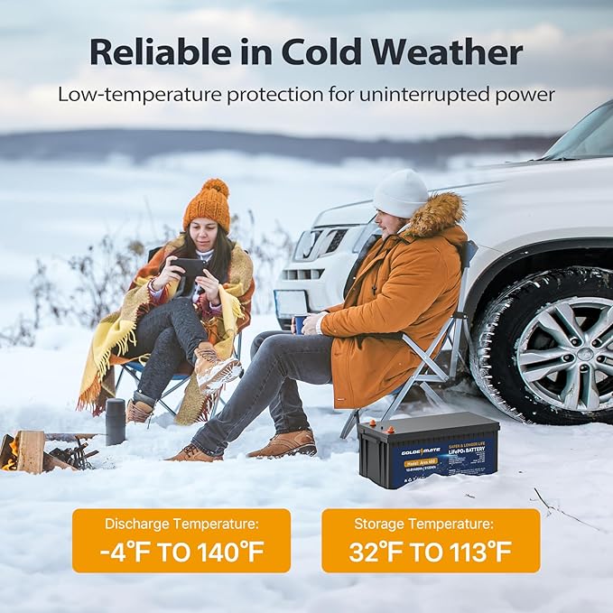 GOLDENMATE 12V 400Ah LiFePO4 Lithium Battery, 5000+ Deep Cycles with 10-Year Lifespan, 5120Wh Power, Built-in BMS, Ideal for RV, Solar System, Marine, Trolling Motor, Golf Cart, Off-Grid Applications