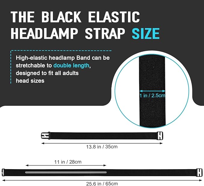 Headlamp Strap Replacement Headband for Black Diamond Petzl Pelican Fenix Streamlight, Elastic Headlight Strap and Top Headband 1” Width Comfortable Band, Silicone Anti-Slip, 4 Pcs