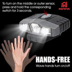 2Pcs Hat Lights Clip On Rechargeable Brim Light, Ultra Bright Micro Mini LED Cap Headlamp 150 Lumens Spotlight, Waterproof Hands Free Portable Flashlight for Baseball Cap, Running, Fishing, Camping