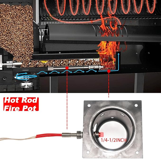 Complete Grill Upgrade Kit - 2.0 Auger Motor, Induction Fan, Fire Burn Pot, Hot Rod Ignitor & Power Cord-Compatible with Traeger, Pit Boss, Camp Chef, Z Grills & More Wood Pellet Grills