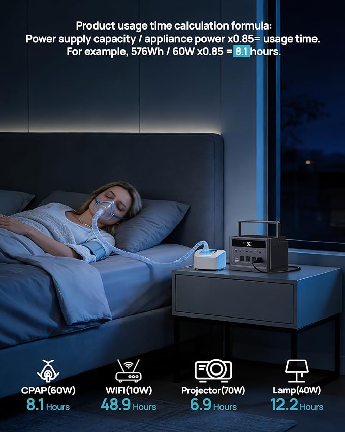 DARAN Portable Power Station 1000W (Surge 2000W), Solar Generator with 100W USB-C PD Fast Charging，576Wh LiFePO4 Battery for Camping, Home, Power Outages, RV and Emergency