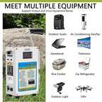 160W Hand Crank Generator, Portable Power Station w/Folding Handle, Aluminum Alloy Small Inverter Generator Rechargeable for Home Camping Outdoor Smartphone Charger