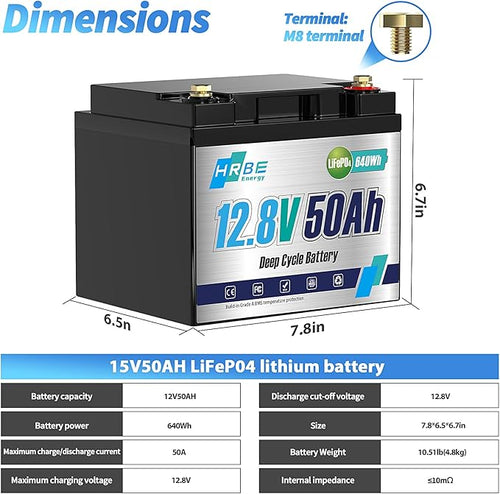 12V 50Ah LiFePO4 Battery Rechargeable Lithium Batteries, 3000+ Cycles Lithium Iron Phosphate Battery, Perfect for RV, Solar System, Trolling Motor, Camping, Marine