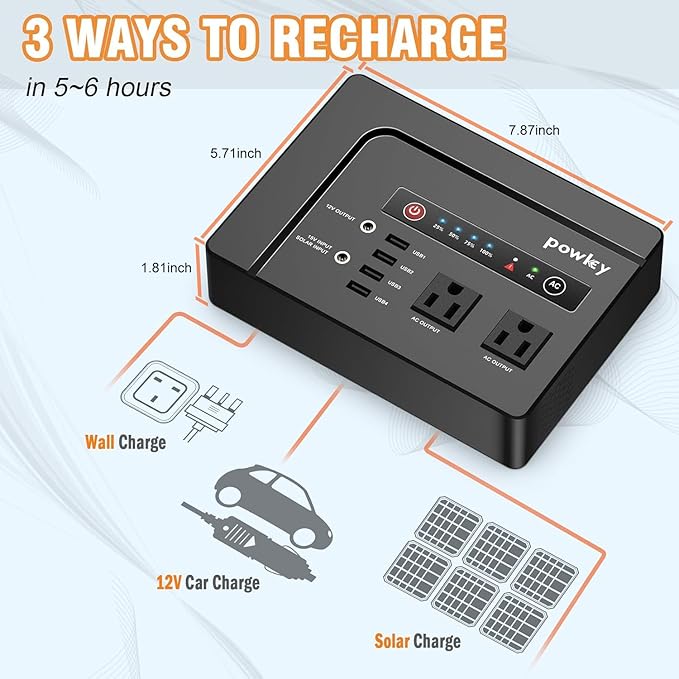 powkey 200W Portable Power Bank with AC Outlet, 146Wh Rechargeable Backup Lithium Battery, 110V Pure Sine Wave AC Outlet for Outdoor RV Trip Travel Home Office Emergency