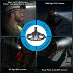 Headlamp, USB Rechargeable LED Head Lamp, 1200 Lumens Super Brightest 4 Modes Head Lamp for Adults Zoom Waterproof IPX4 Headlight, 90°Angle Adjustable Head Lights for Outdoor Camping Hunting