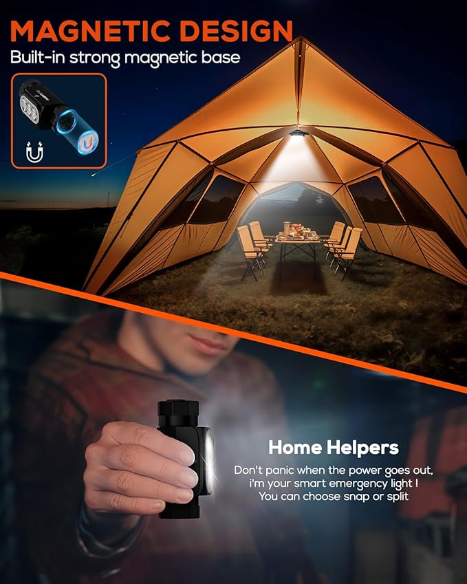 NIGHTEYE Headlamp Rechargeable Mini Flashlight - High 2000 Lumens Magnetic Led Headlamp Battery Powered Handheld Waterproof Bright Camping Headlamps Flashlight 6 Modes for Outdoor Hiking Fishing