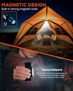 NIGHTEYE Headlamp Rechargeable Mini Flashlight - High 2000 Lumens Magnetic Led Headlamp Battery Powered Handheld Waterproof Bright Camping Headlamps Flashlight 6 Modes for Outdoor Hiking Fishing