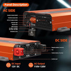 2080w Pure Sine Wave Inverter 12V to 110V Ultra Quiet, Game-Changing Design | 12V to 110 Converter for Home, RV, Camping, Off-Grid & Outdoor Adventures丨DC to AC (LGE-12V-2080Ti)