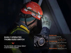 Fenix HM71R 2700 Lumens Headlamp, Rechargeable Spot Light, Flood Light, L-Shape 90 Degree Right Angle Flashlight Industrial Grade with a USB Wall Plug