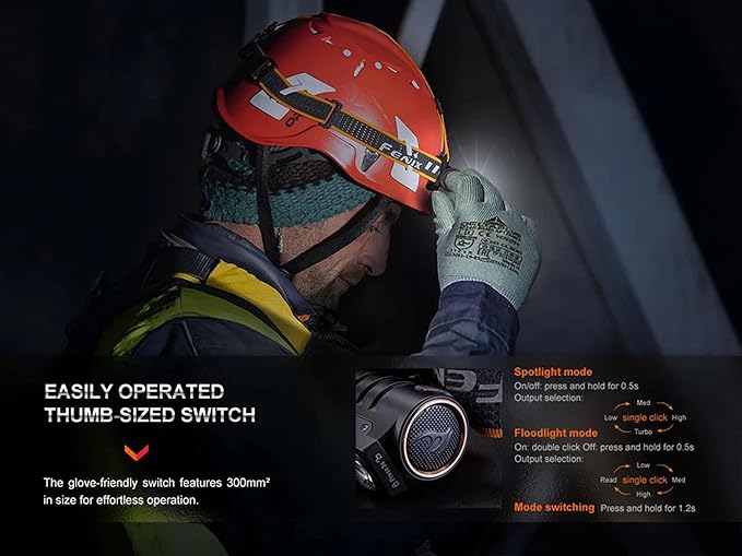Fenix HM71R 2700 Lumens Headlamp, Rechargeable Spot Light, Flood Light, L-Shape 90 Degree Right Angle Flashlight Industrial Grade with a USB Wall Plug